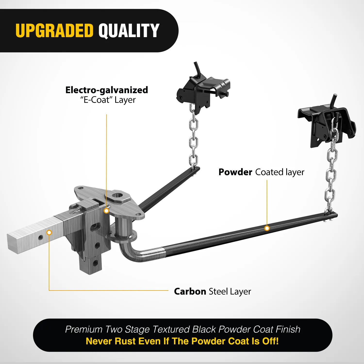 1000 lbs Round Bar Weight Distributing Hitches Kit