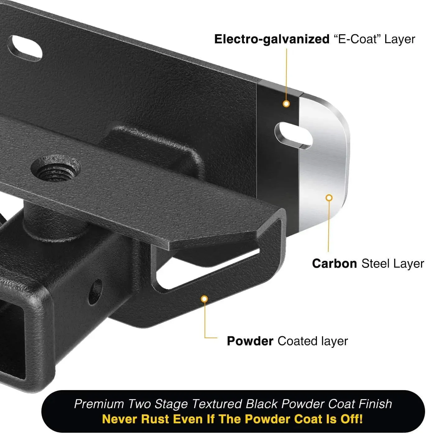 2003-2018 Dodge Ram 1500 2003-2013 Ram 2500/3500 2 Inch Rear Trailer Hitch Receiver Class 3