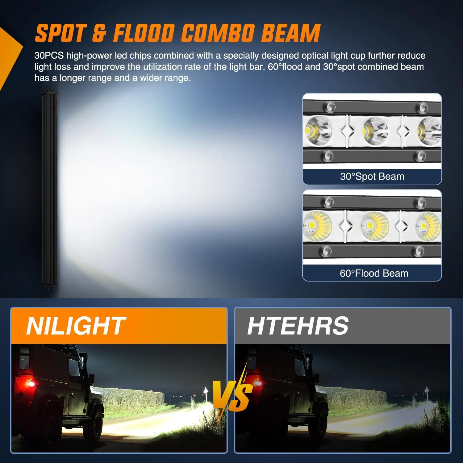 31 Inch 90W 30LED Single Row Ultra-Slim Spot Flood Combo LED Light Bars