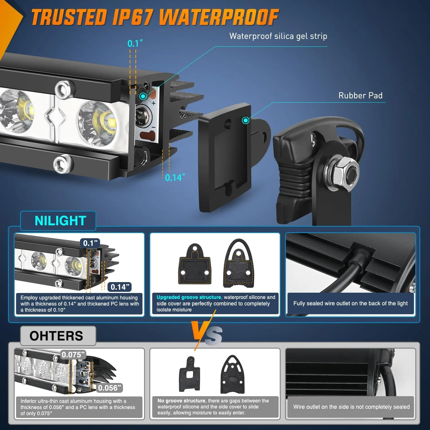 31 Inch 90W 30LED Single Row Ultra-Slim Spot Flood Combo LED Light Bars