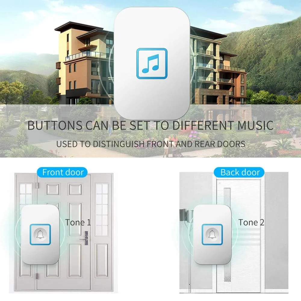 Advanced Wireless Doorbell System with Emergency Alert and Universal Plug Compatibility