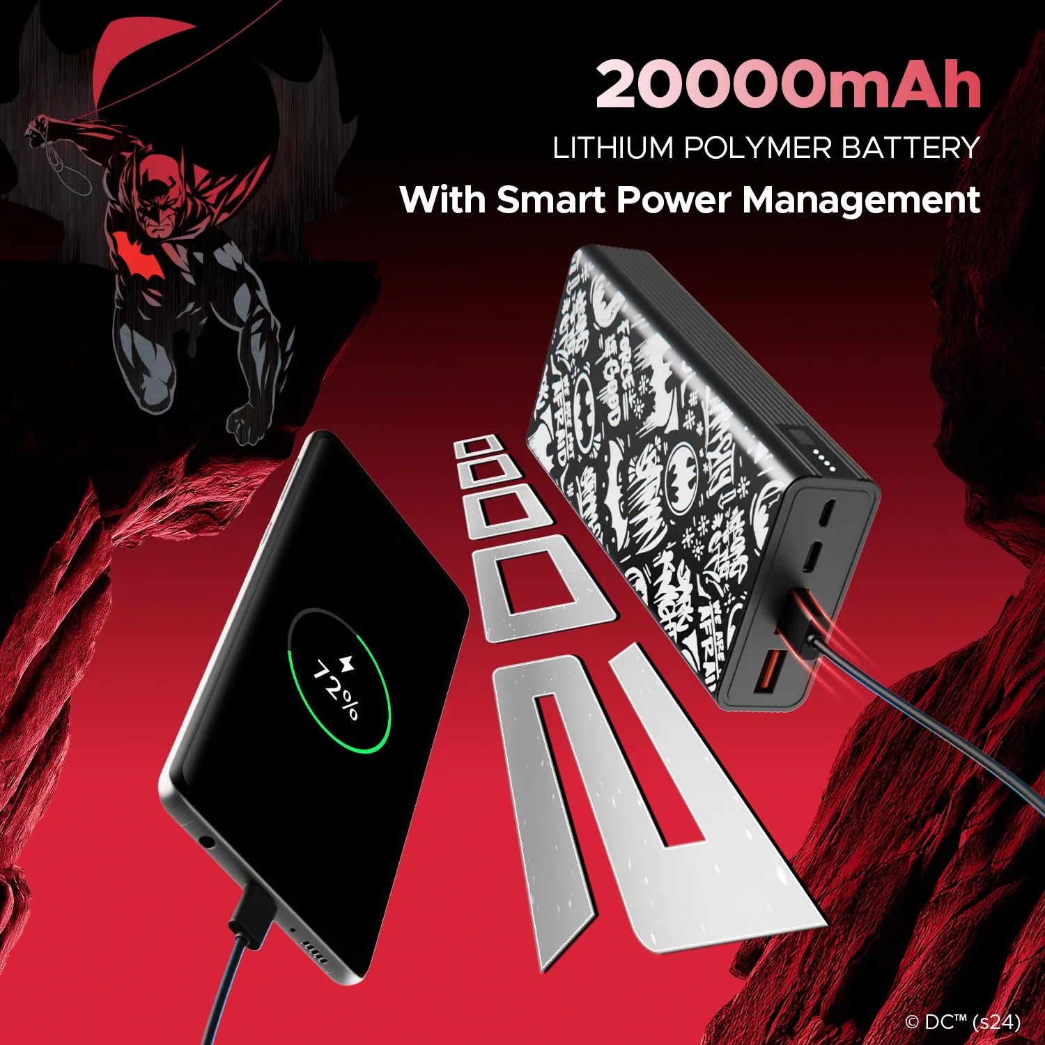 boAt Energyshroom PB400 DC Edition | Powerbank with 22.5W Wired Fast Charging, 12 Layer Smart IC Protection, 20000W mAh Battery