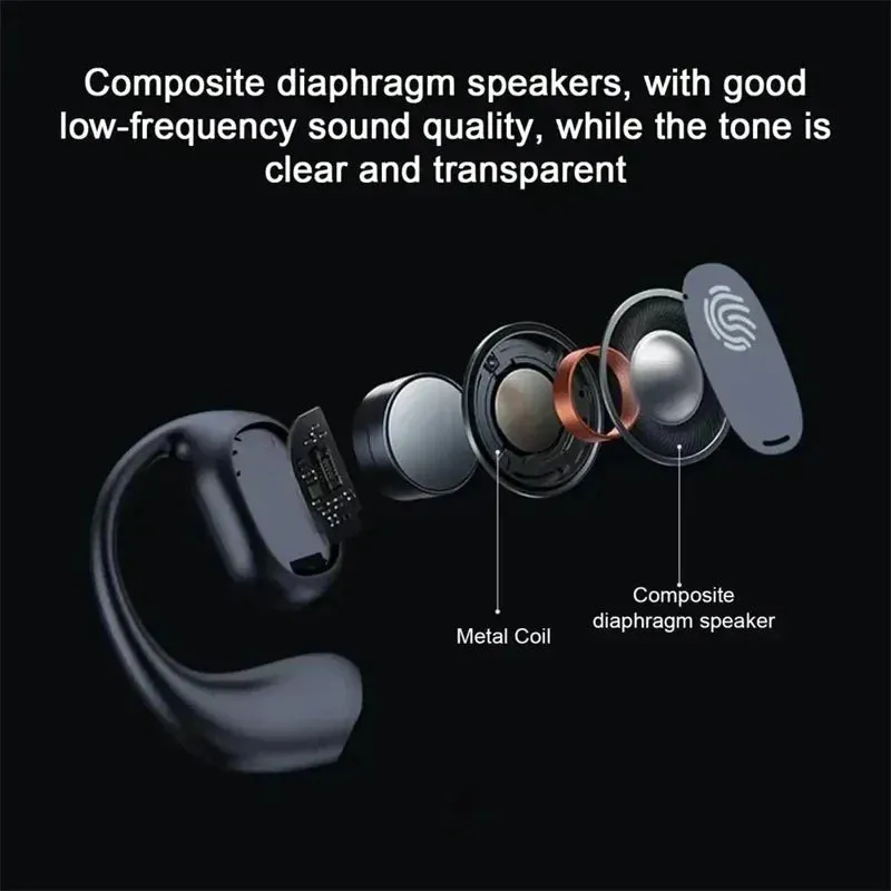 Bone Conduction Wireless Headset - Noise Cancelling