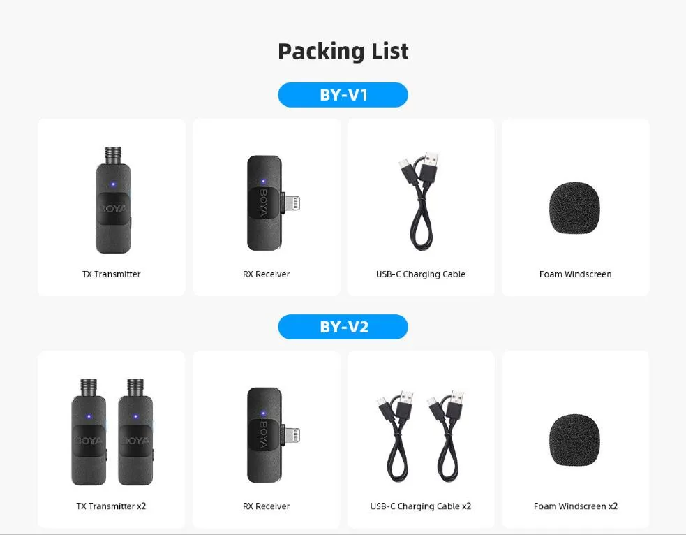 BOYA BY-V1 Wireless Lavalier Microphone for iPhone