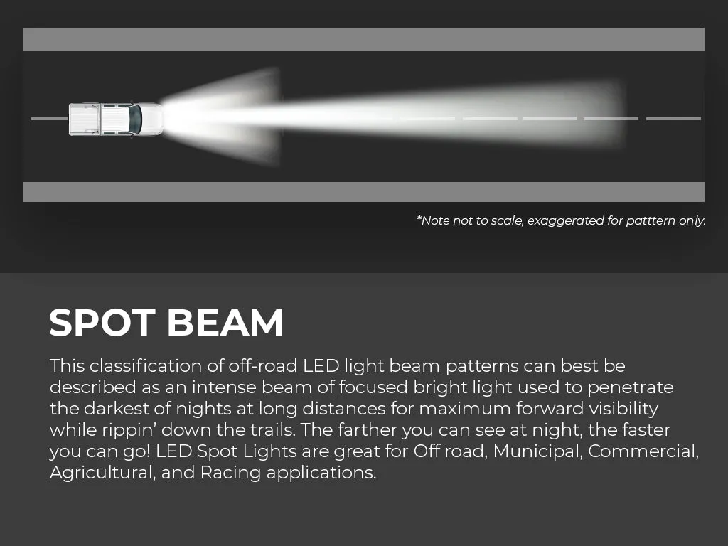 Cali Raised LED 8" Dual Row 5D Optic OSRAM LED Light Bar
