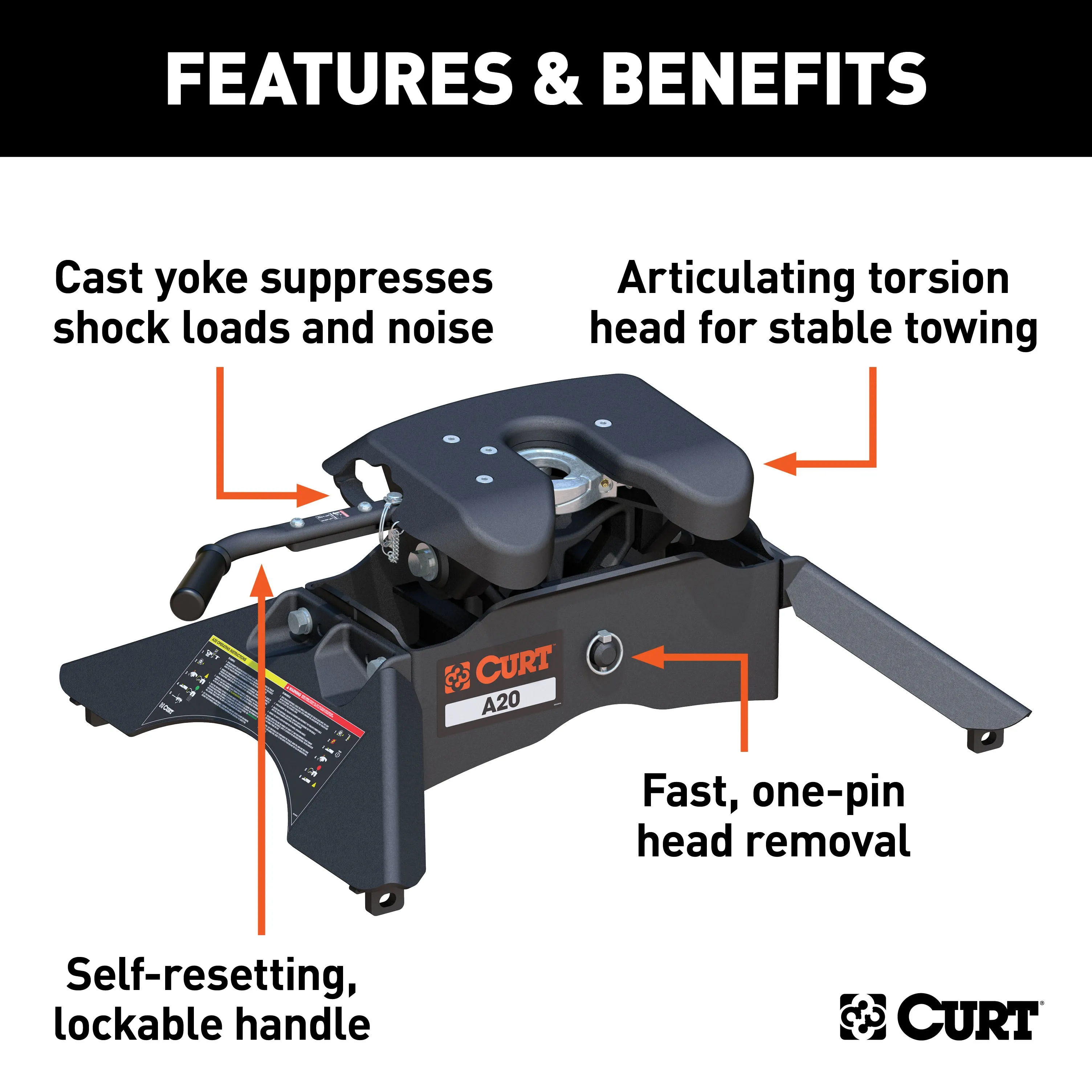 CURT 16140 CURT 16140 A20 5th Wheel Hitch; 20;000 lbs