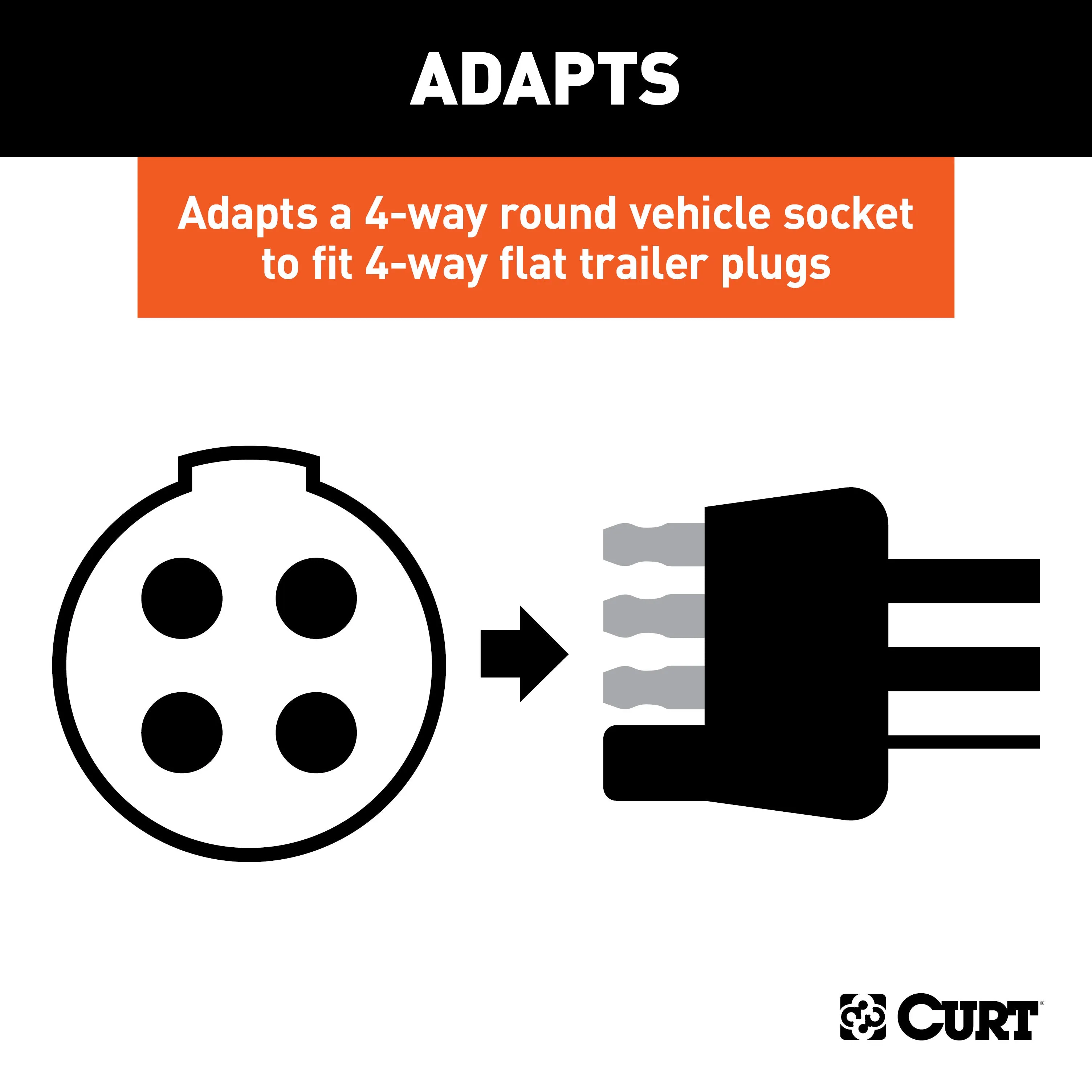 CURT 57225 Electrical Adapter (4-Way Round Vehicle to 4-Way Flat Trailer; Packaged)