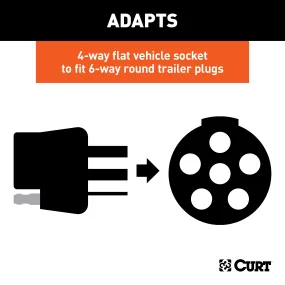 CURT 57626 Electrical Adapter with Tester (4-Way Flat Vehicle to 6-Way Round Trailer)