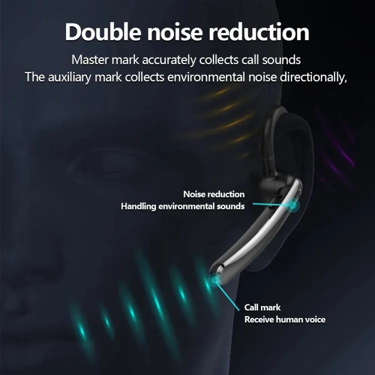 F990 Bluetooth 5.0 Wireless Earbuds with 180-Degree Rotating Hook and Noise Cancellation for Professional Use