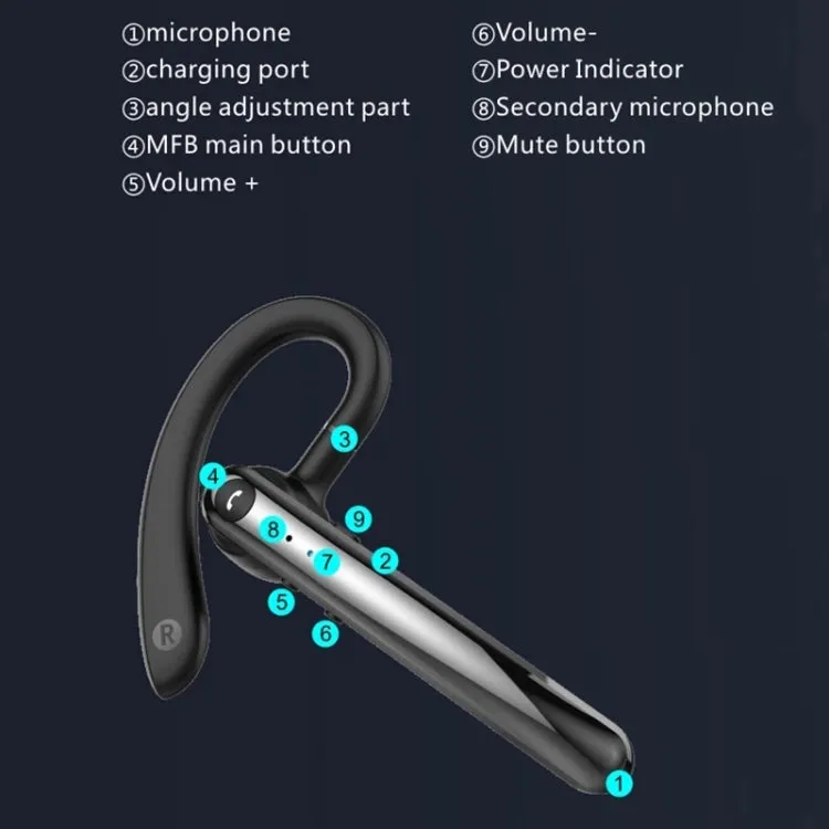 F990 Bluetooth 5.0 Wireless Earbuds with 180-Degree Rotating Hook and Noise Cancellation for Professional Use