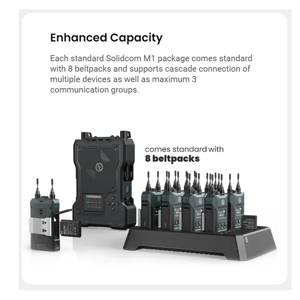 Hollyland Solidcom M1 1.9GHz Full Duplex Wireless Intercom Solution with 8 Belt packs and LEMO Headsets up to 400m Range, Multi-Device Cascade, Removable Li-ion Batteries and Sidetone Function for Professional Filmmaking