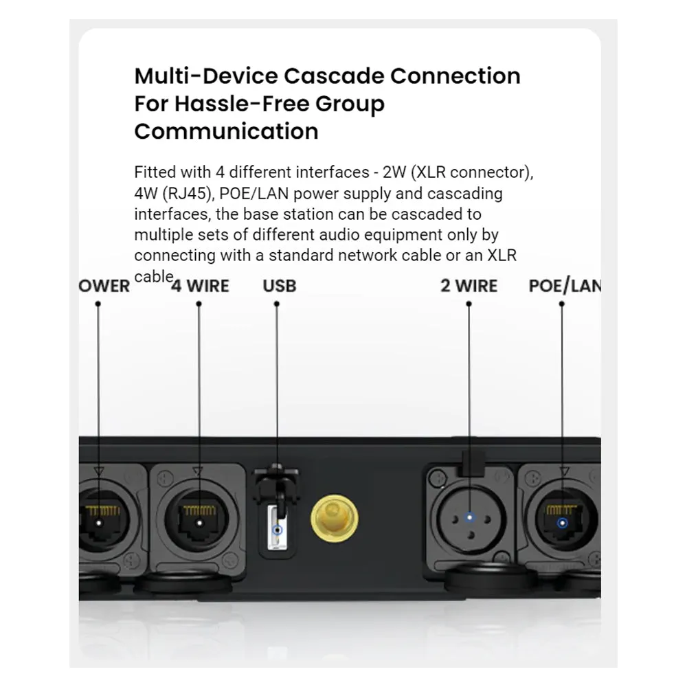 Hollyland Solidcom M1 1.9GHz Full Duplex Wireless Intercom Solution with 8 Belt packs and LEMO Headsets up to 400m Range, Multi-Device Cascade, Removable Li-ion Batteries and Sidetone Function for Professional Filmmaking