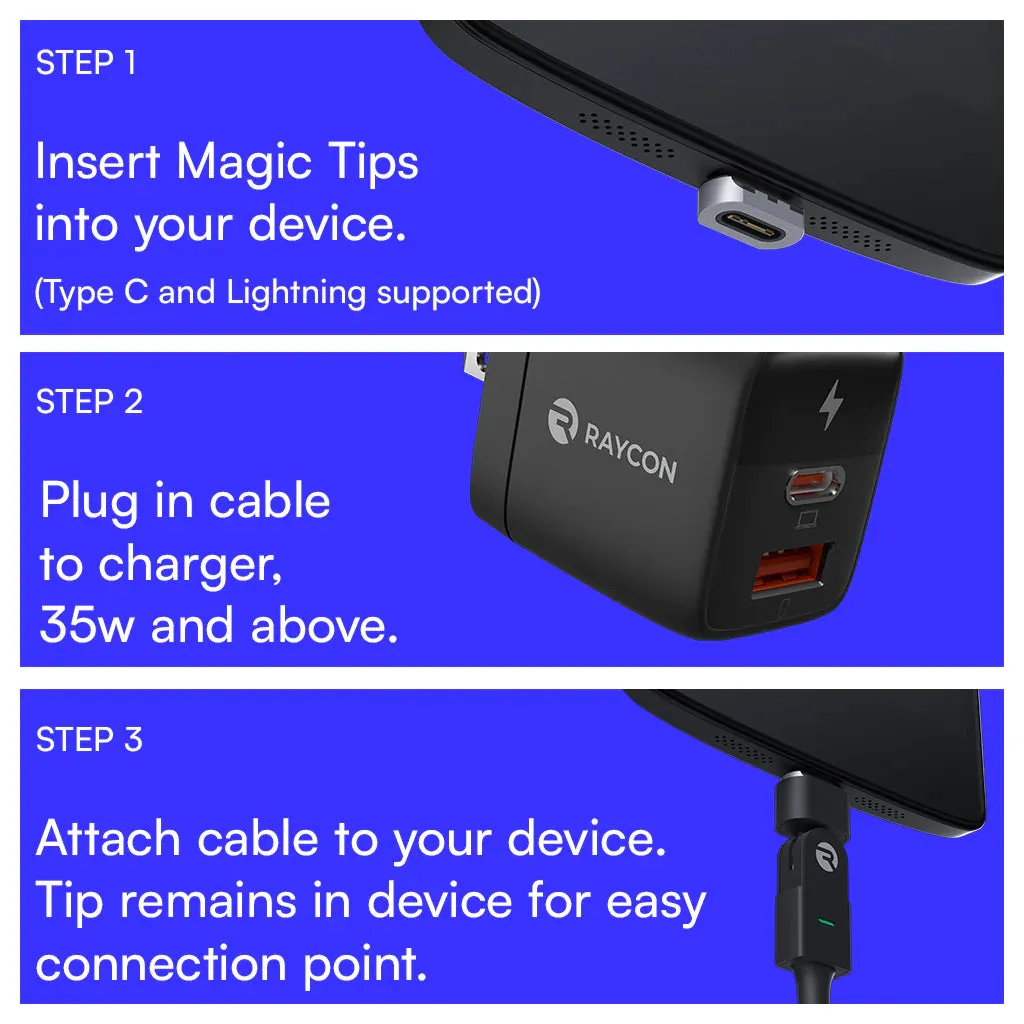 Magic 180 Cable 3x Kit