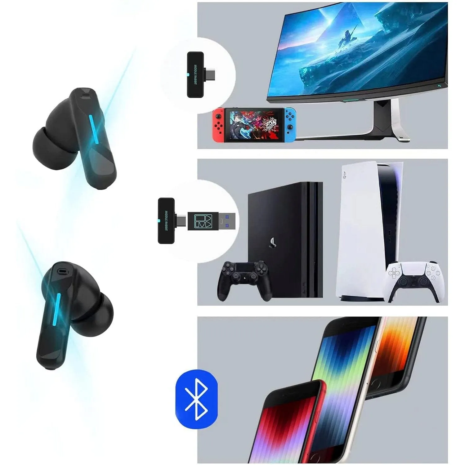 Middle Rabbit SW4 Wireless Gaming Earbuds (Refurbished)