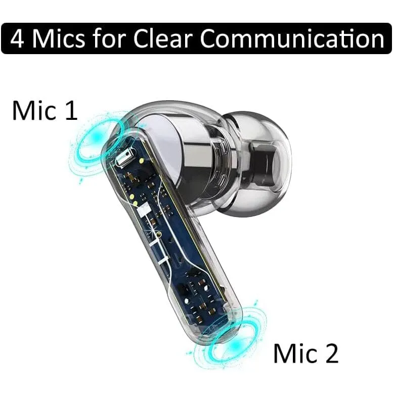 Middle Rabbit SW4 Wireless Gaming Earbuds (Refurbished)