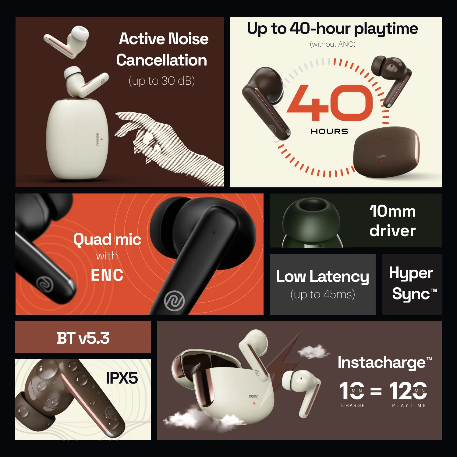 Noise Buds Venus Truly Wireless in-Ear Earbuds with ANC (Up to 30dB), 40H Playtime, Quad Mic with ENC, Instacharge (10 min = 120 min), Low Latency(up to 45ms), 10mm Driver