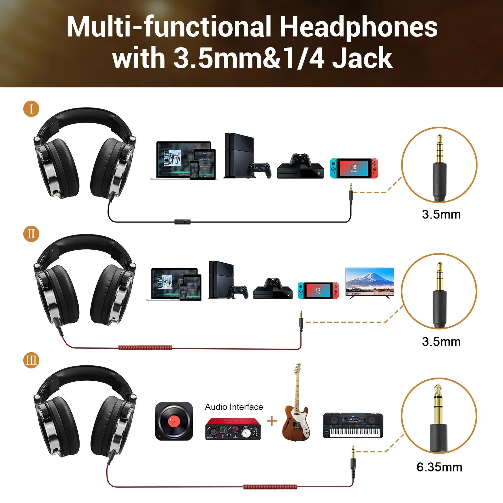 Oneodio Pro 10 Wired Studio Headphones - Professional DJ Headset with Mic and Deep Bass