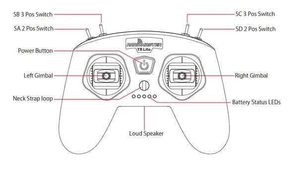 Radiomaster T8-Lite Radio Transmitter