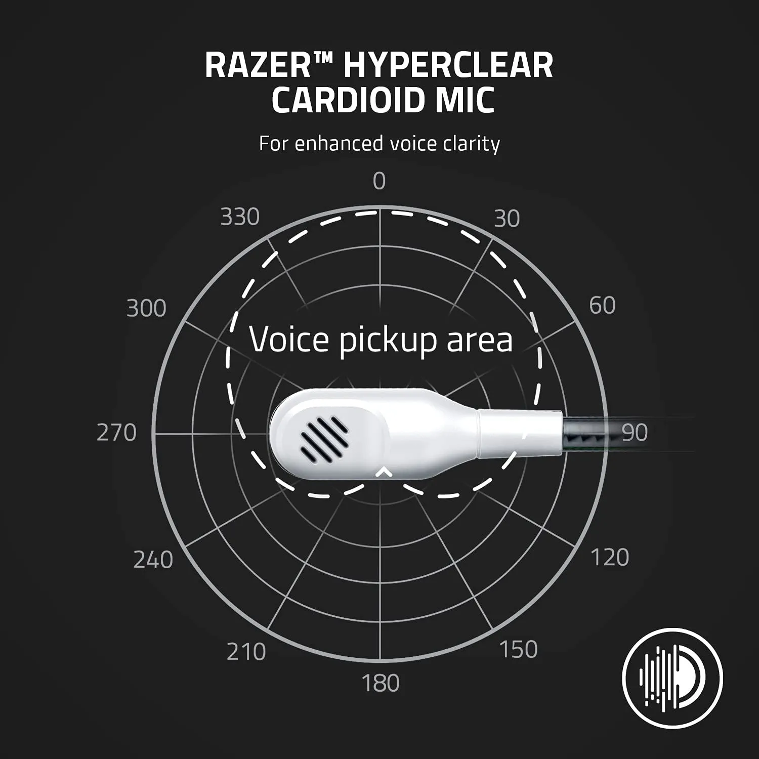 Razer Headset Kaira X Wired Headset for Xbox Series X|S, Xbox One, PC, Mac & Mobile Devices: Triforce 50mm Drivers - HyperClear Cardioid Mic - Flowknit Memory Foam Ear Cushions - On-Headset Controls - White
