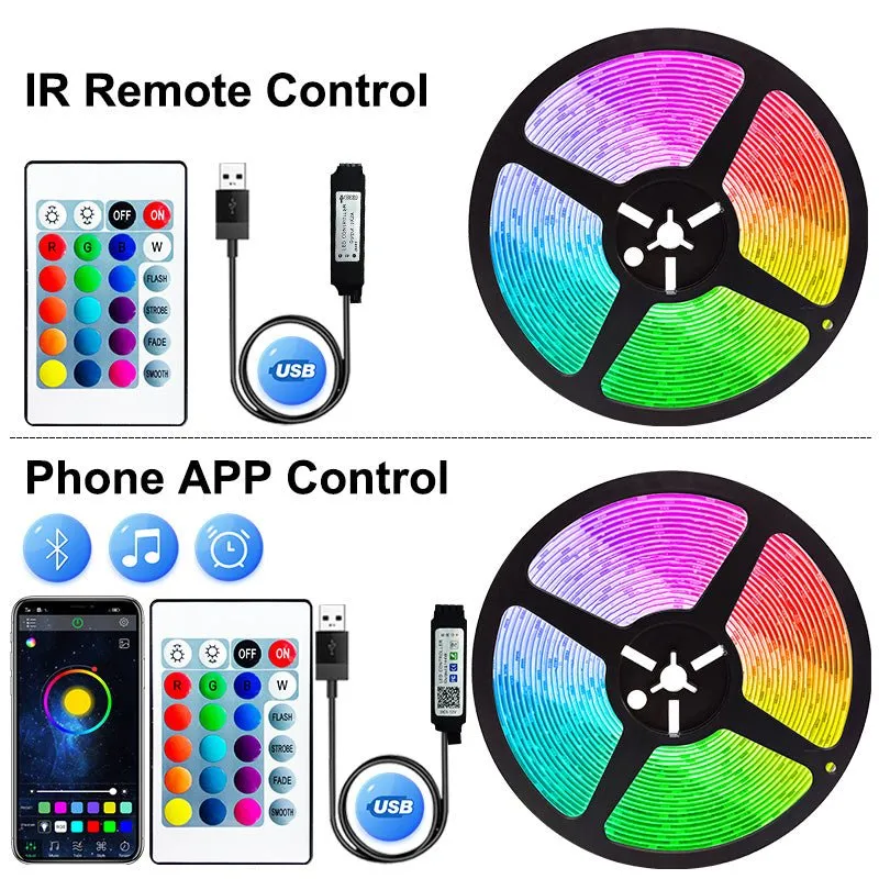 RGB Backlight LED Strip